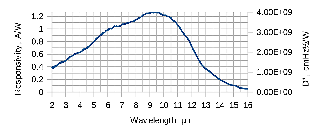 [LZHTWSJK{[D8YG)VUBN1[Y (1).png