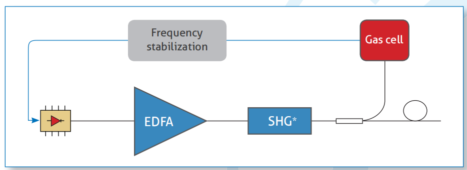 zx3.png