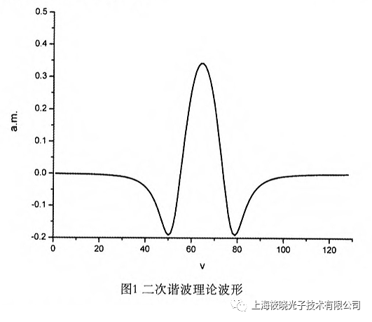 微信圖片_20210707102621.png