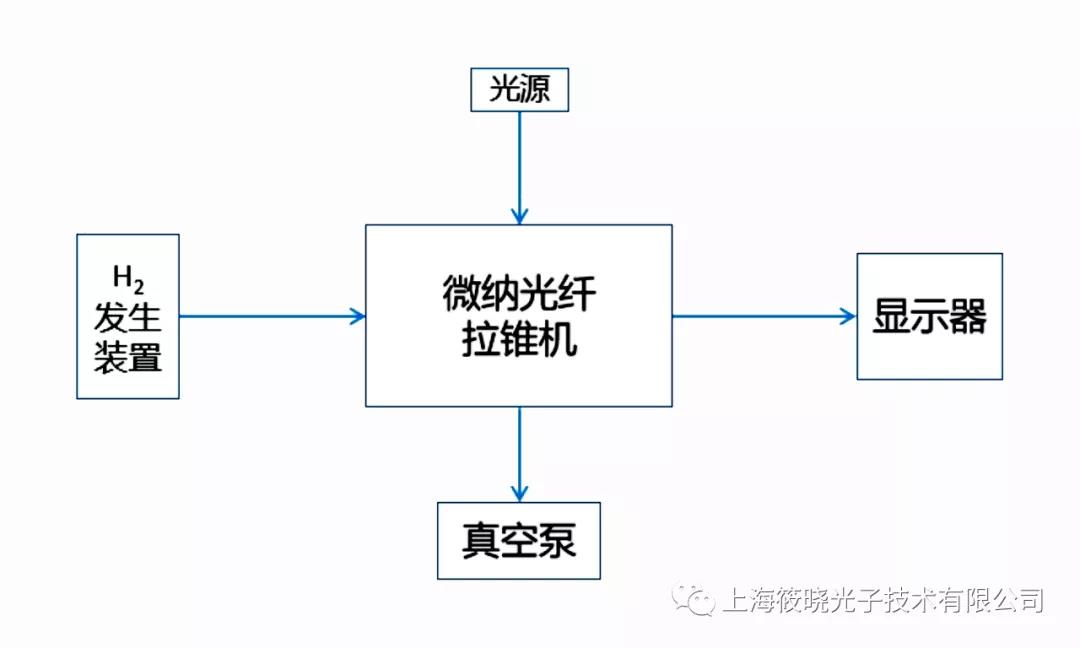 微信圖片_20210721093156.jpg