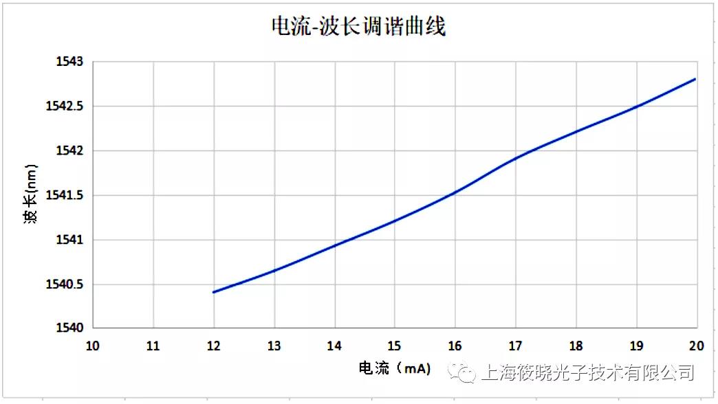 微信圖片_20210823094338.jpg