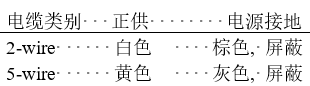 搜狗截圖20210909114235.png