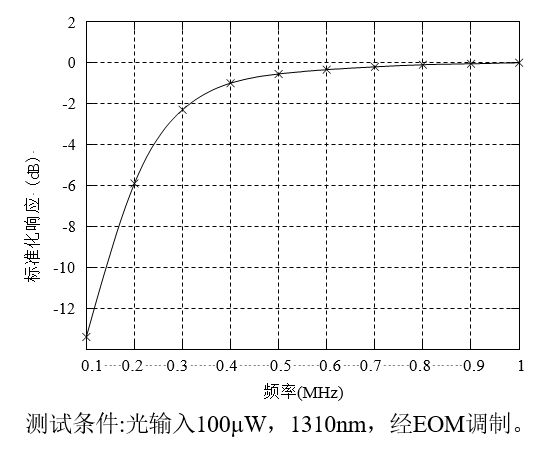 搜狗截圖20210913094943.png
