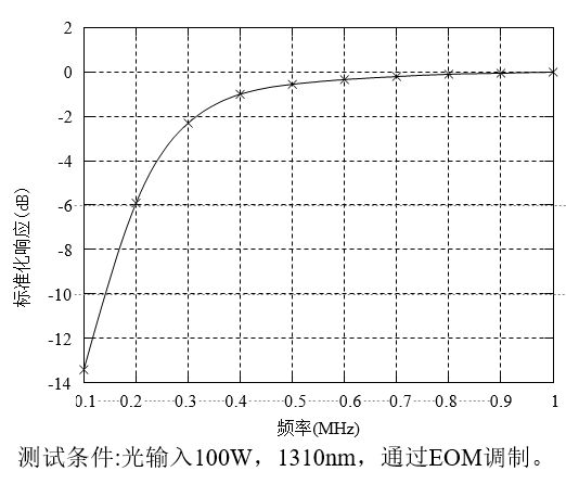 搜狗截圖20210913112416.png