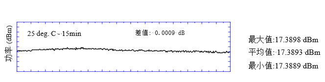 搜狗截圖20210929175743.png