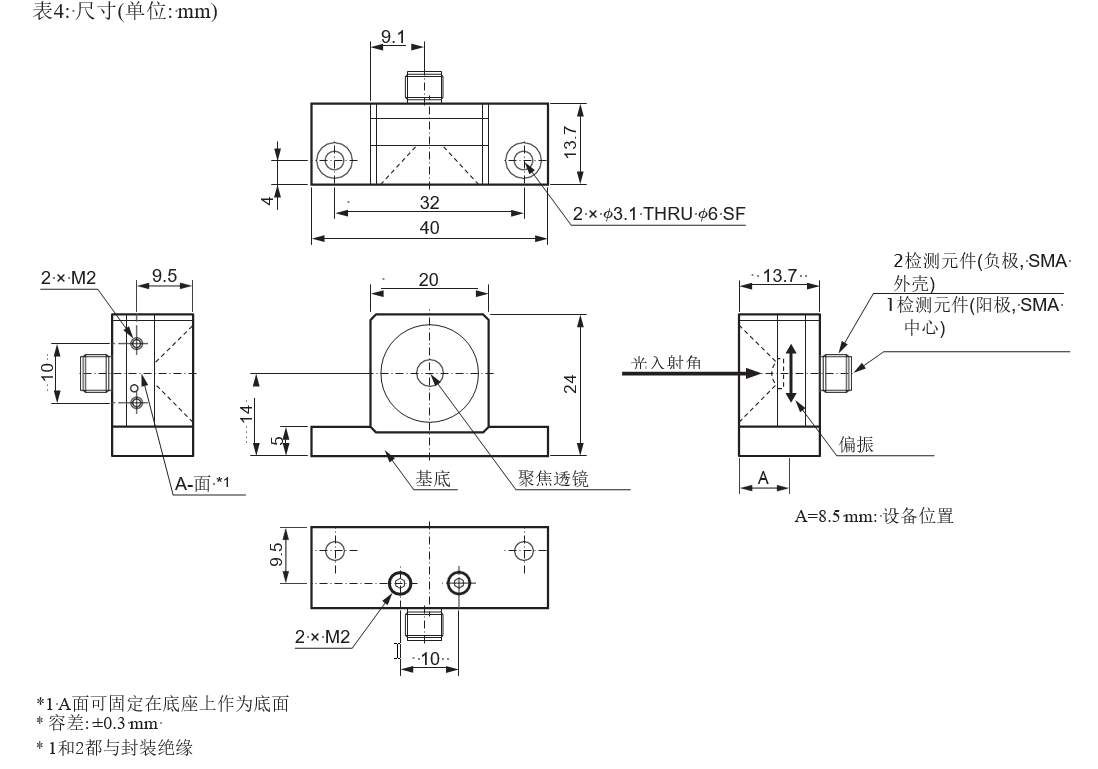 搜狗截圖20210930175020.png