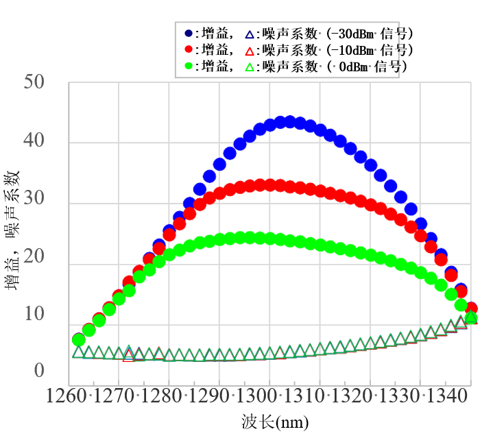 搜狗截圖20211013163335.png