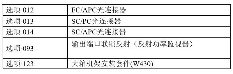 搜狗截圖20211013163641.png