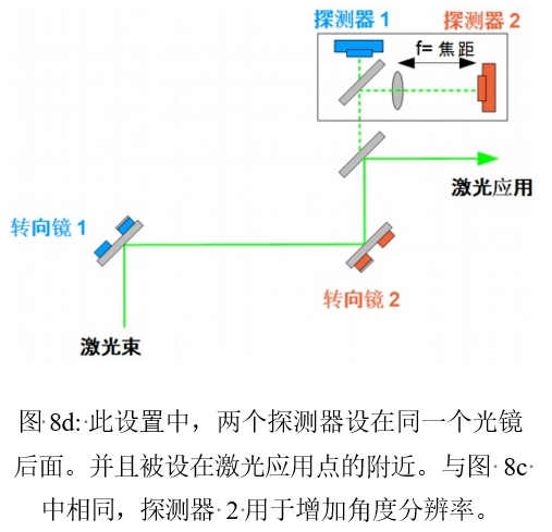搜狗截圖20211022150845.png