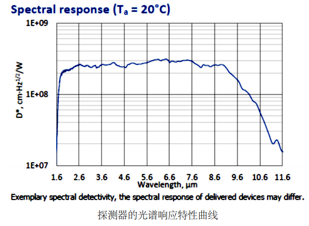 搜狗截圖20220228141232.png