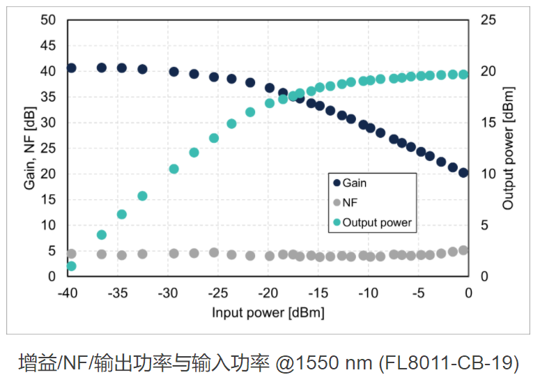 搜狗截圖20220323155825.png