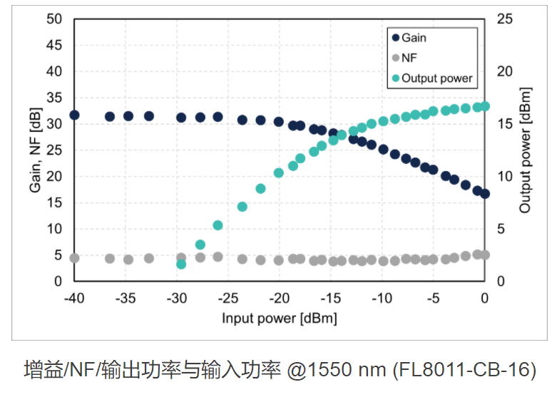 搜狗截圖20220323155901.png