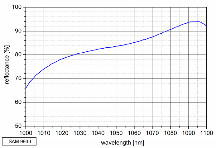 搜狗截圖20220621151059.png