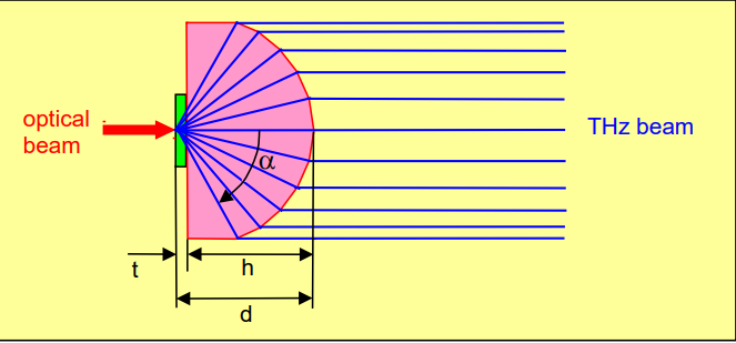 360截圖20221013143628754.png