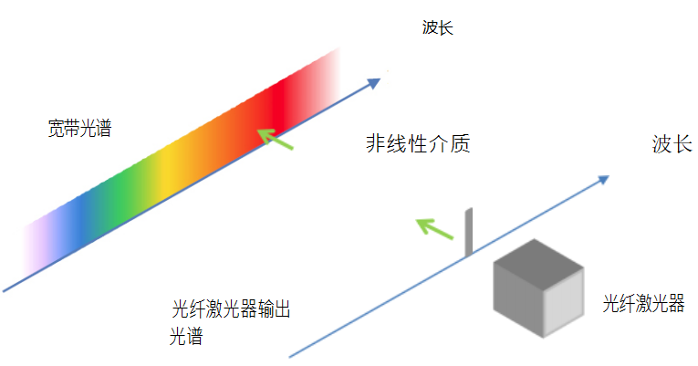 搜狗截圖20230511134253.png
