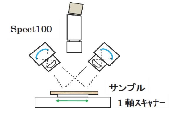 360截圖20230518132912075.jpg