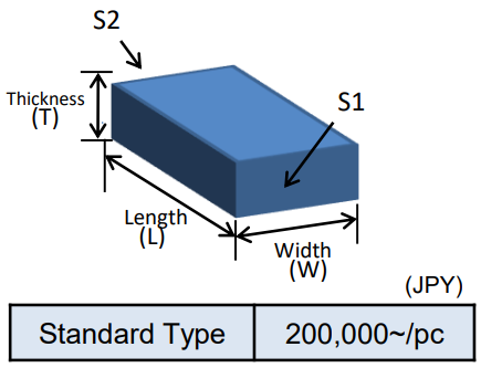 搜狗截圖20230519114619.png