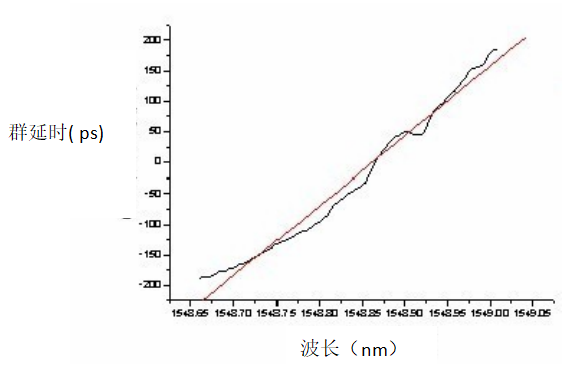 搜狗截圖20230621094852.png