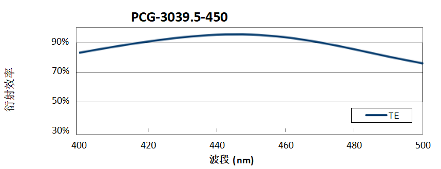 搜狗截圖20230621100506.png