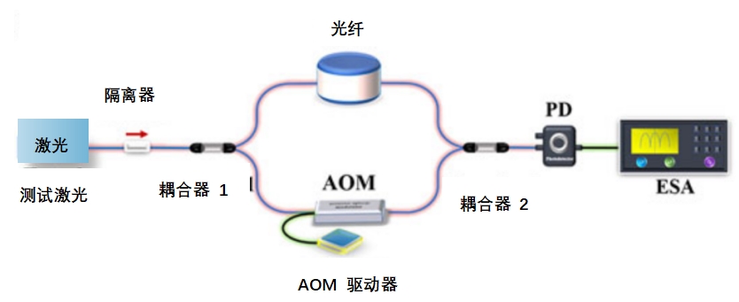 搜狗截圖20230823173356.jpg