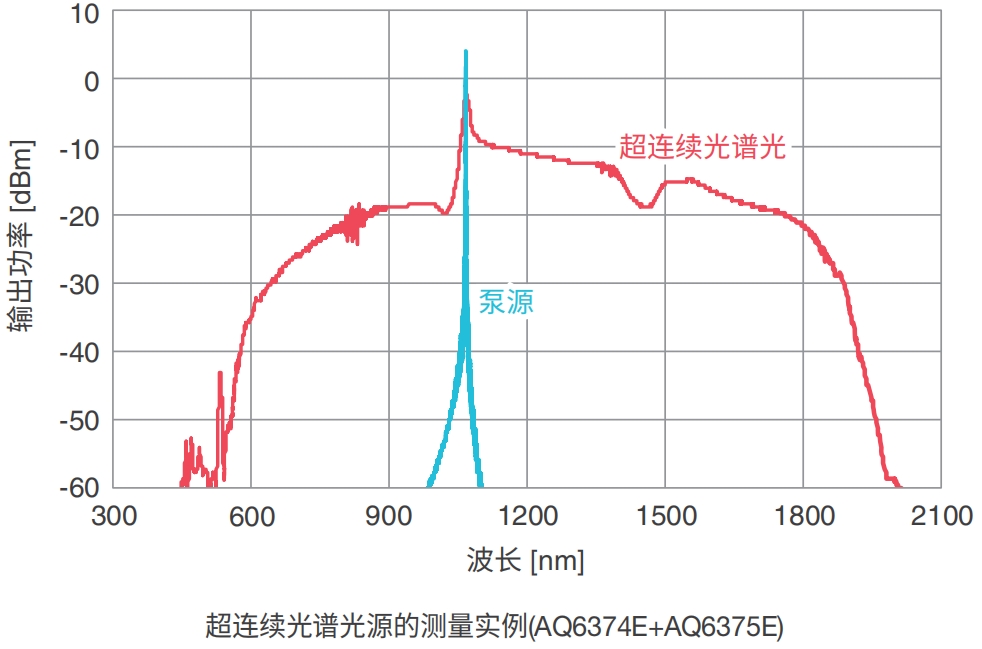 搜狗截圖20230904100553.jpg